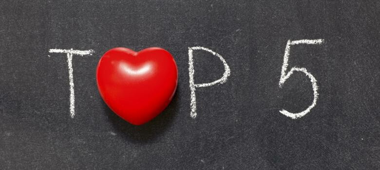 5 Reasons Why Women Should Be Proactive About Their Heart Health