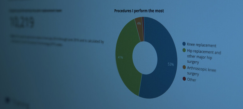 Duke Health Publishes Surgeons' Expertise